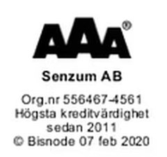 AAA, högsta kreditvärdighet sedan 2011